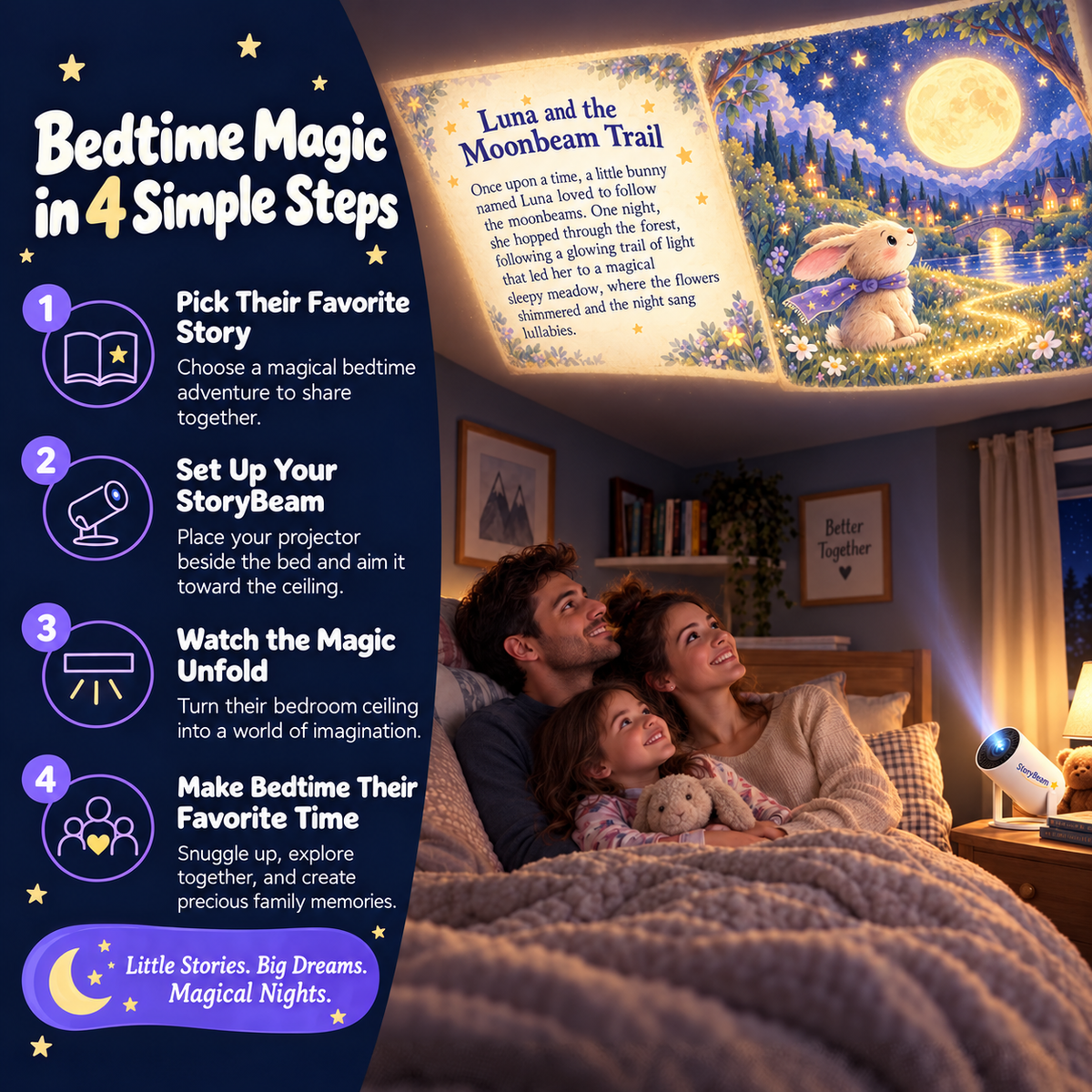 StoryBeam™ – Magical Bedtime Story Projector 🌙✨
